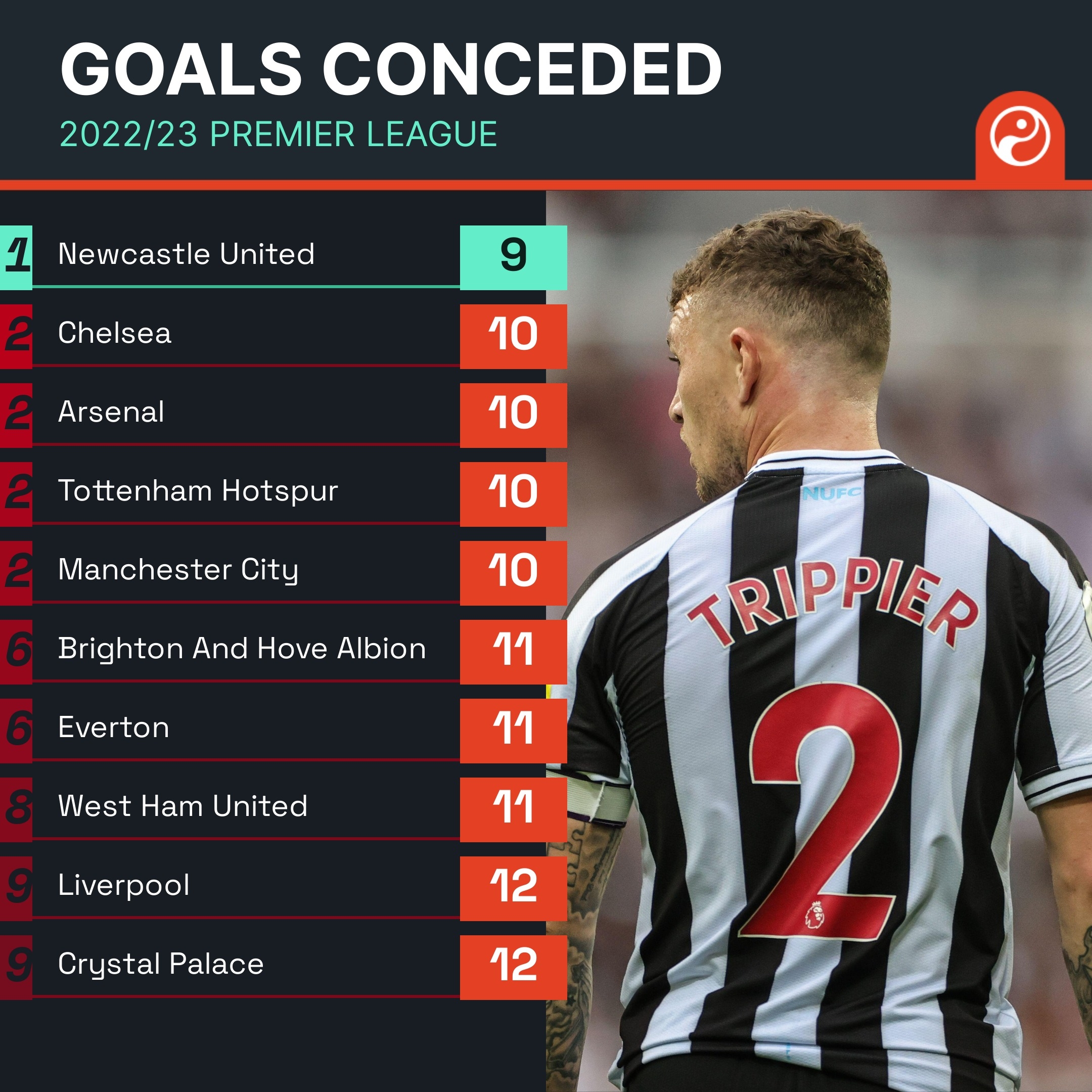 随着中足联 随着中足联